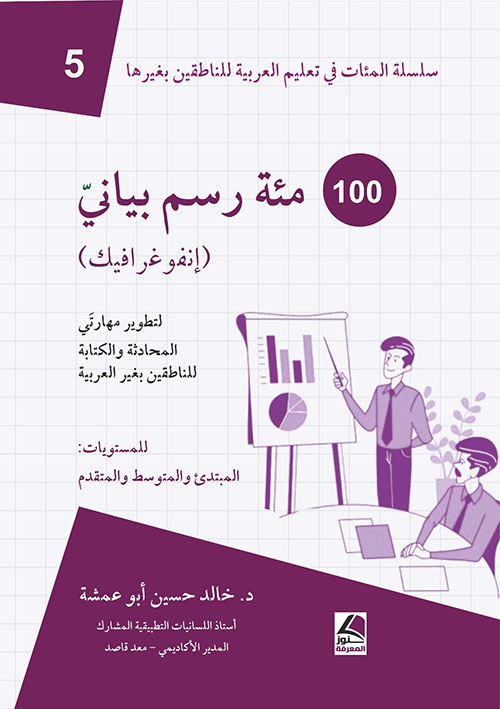 100 رسم بياني انفوغراف لتطوير مهارتي المحادثة والكتابة للناطقين بغير العربية
